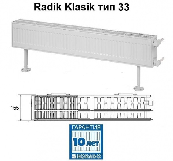 Стальной панельный радиатор Korado Klasik 33